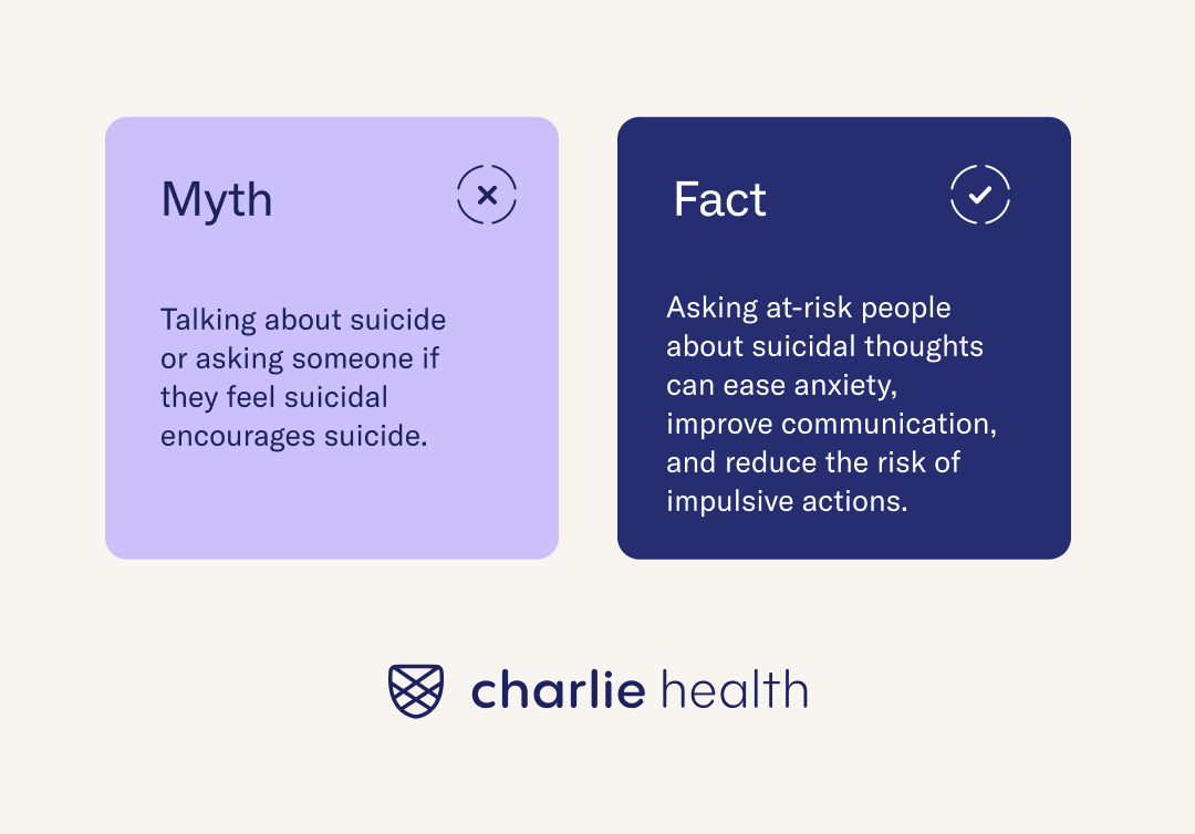 Two graphic cards explaining that asking about suicidal thoughts can reduce the risk of impulsive actions