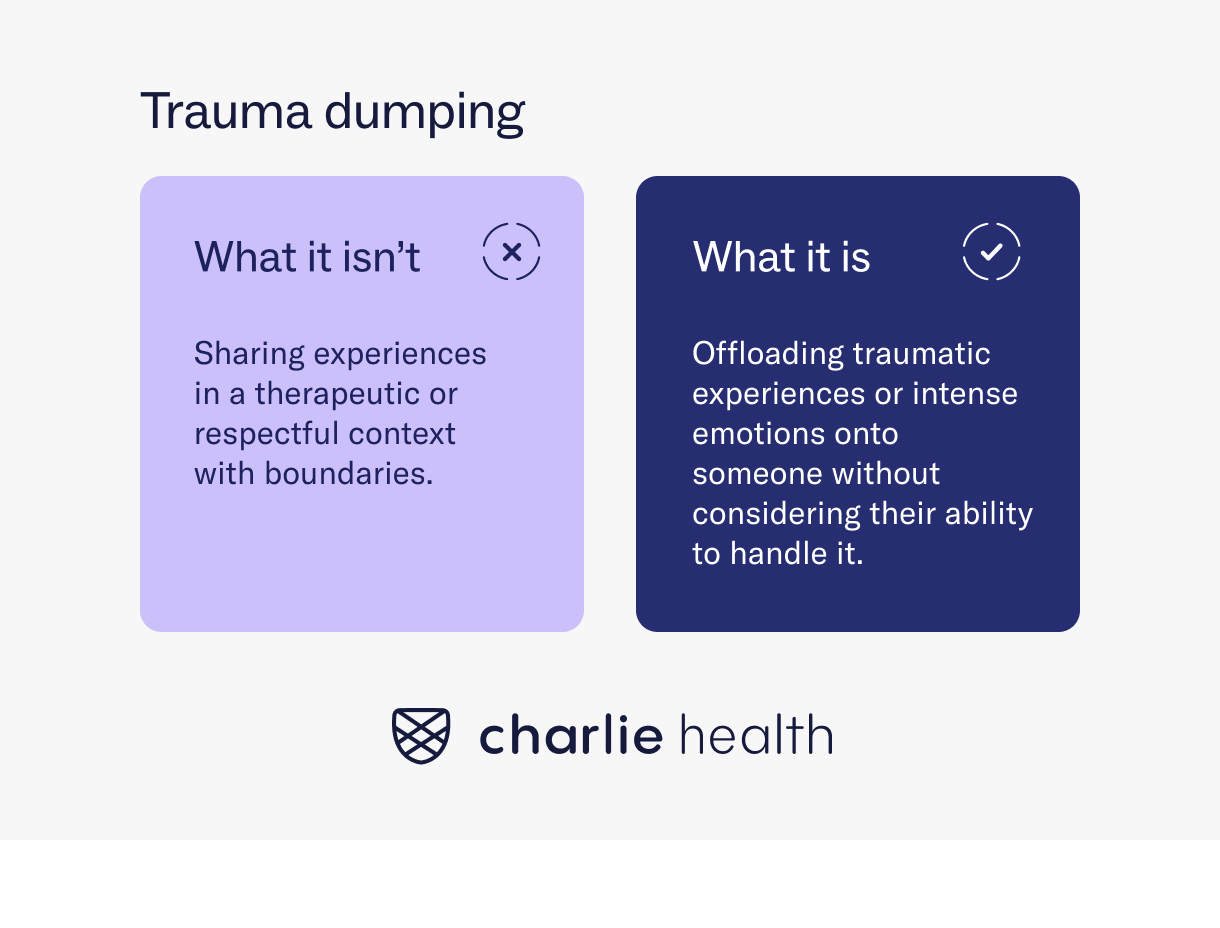 A comparison graphic showing the real definition of trauma dumping including sharing experiences vs. offloading them