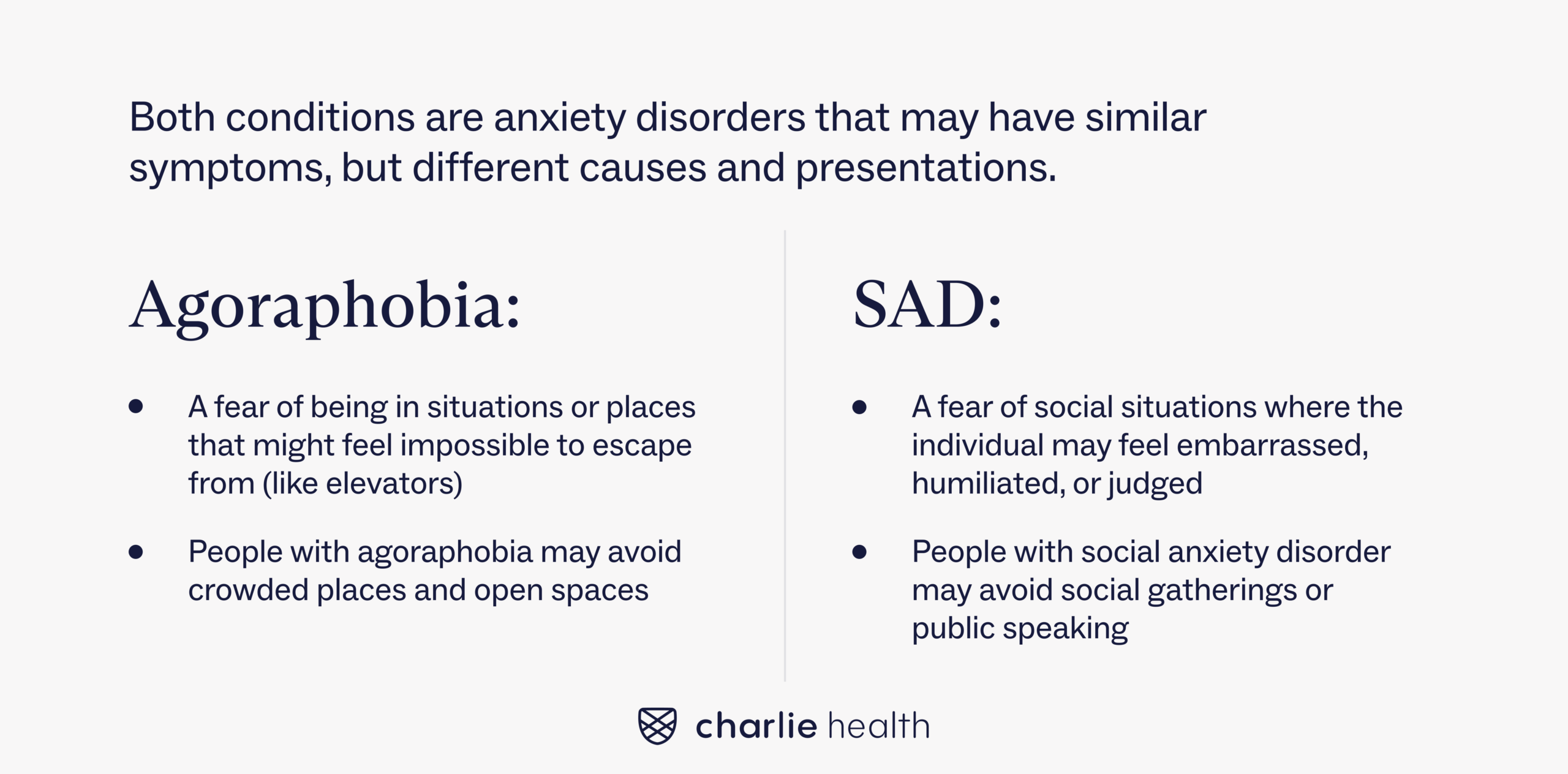 Comparison graphic for agoraphobia and social anxiety disorder (SAD) detailing the situational differences