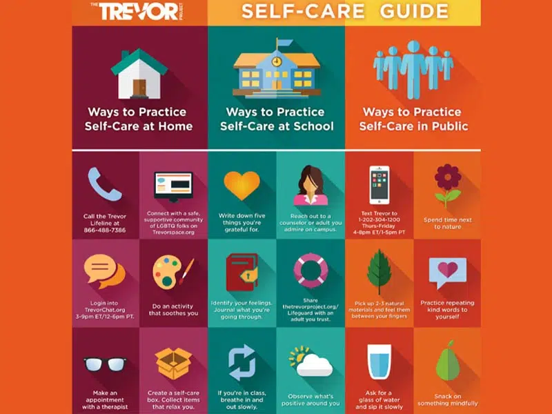 The Trevor Project's Self-Care Guide Infographic